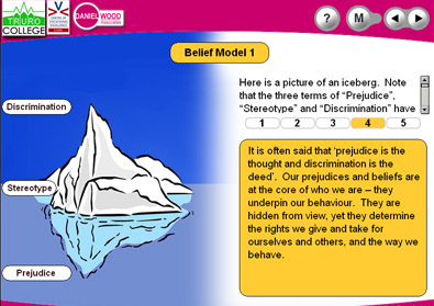 Truro College Cove - Behaviours Model